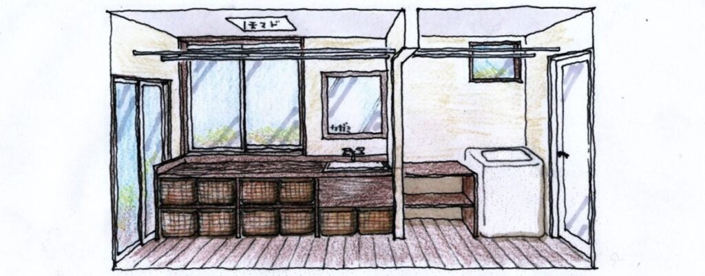 洗面所のリノベーション