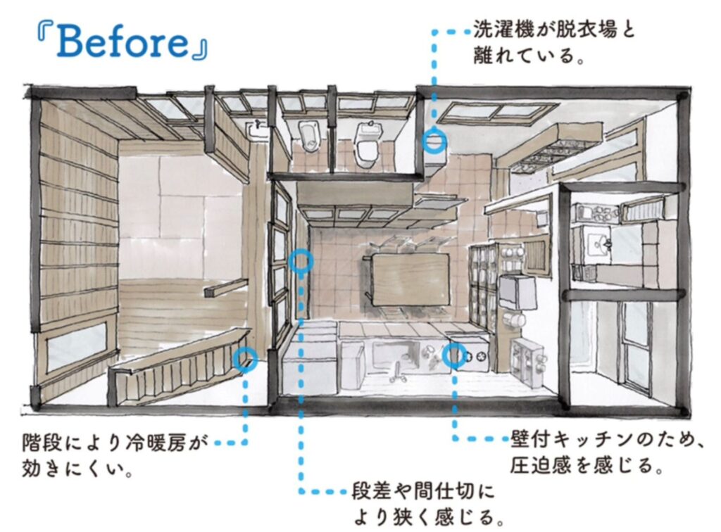 水回りのリノベーション前
