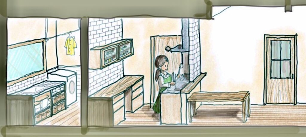 水回りのリノベーション移動